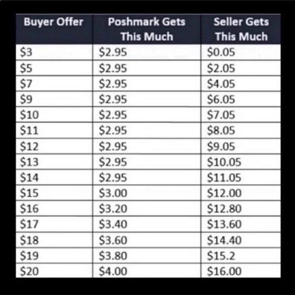 COLTS Neck Gaiter Headband INDIANAPOLIS NFL TEAM LOGO Blue Men’s UNISEX - Picture 10 of 12